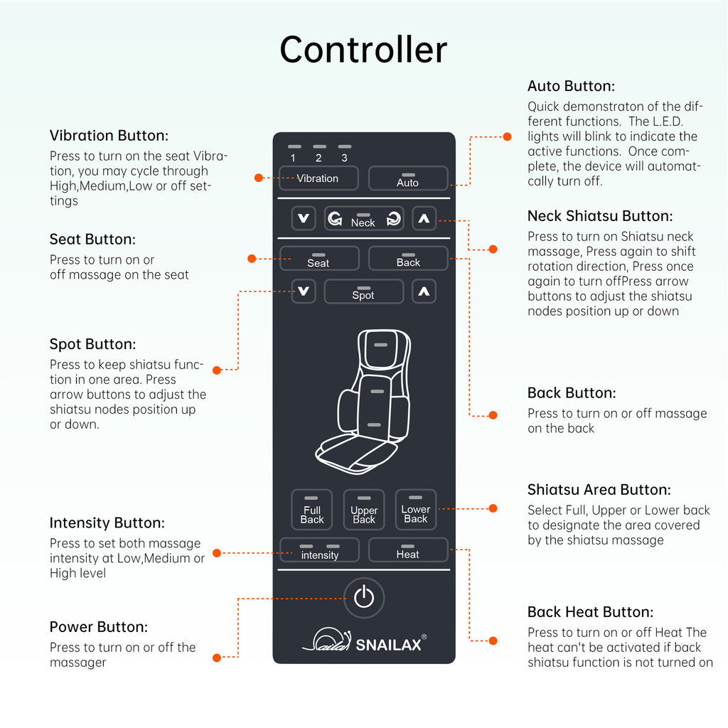  Full Body Pro Massager 