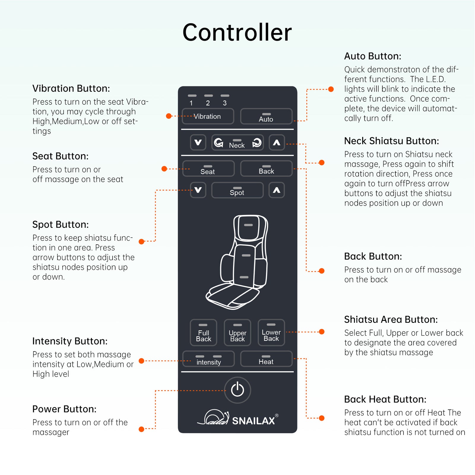  Full Body Pro Massager 
