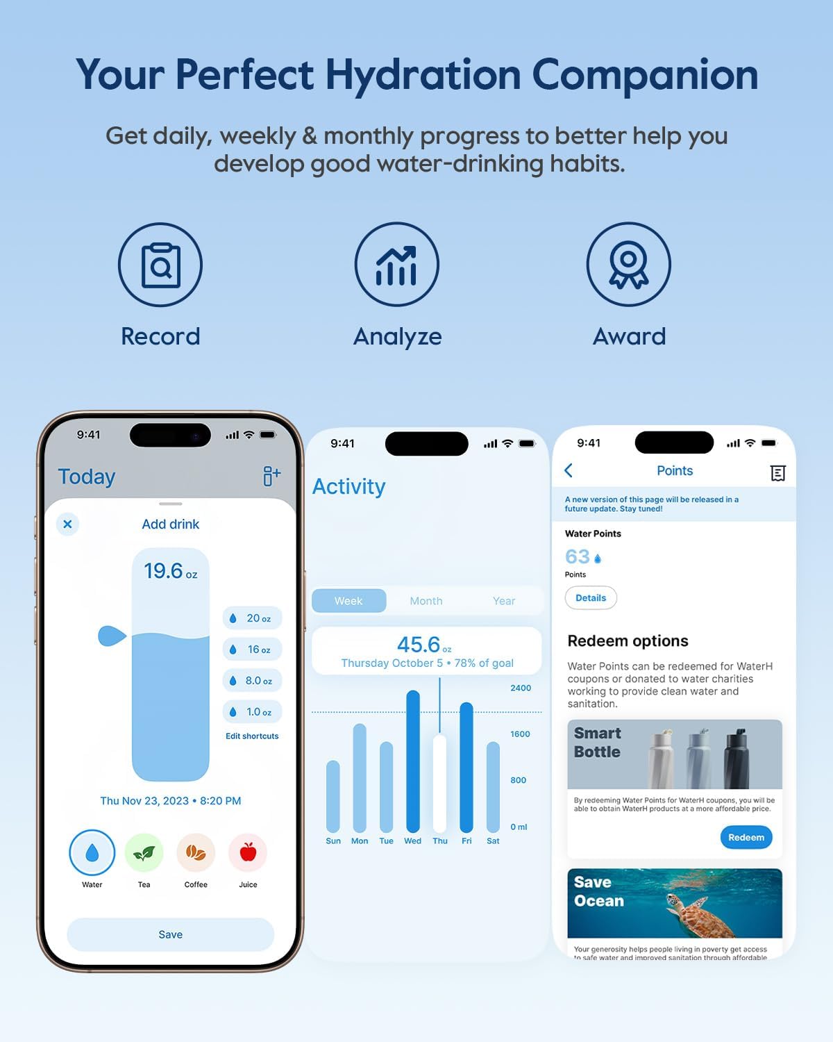 BOOST Smart Water Bottle with Reminder & Tracker, Double Wall Vacuum Insulated Bottles Stainless Steel, 32Oz Bpa-Free Wide Mouth for Gym, Office, School, Ideal Gift for Christmas, Thanksgiving Day