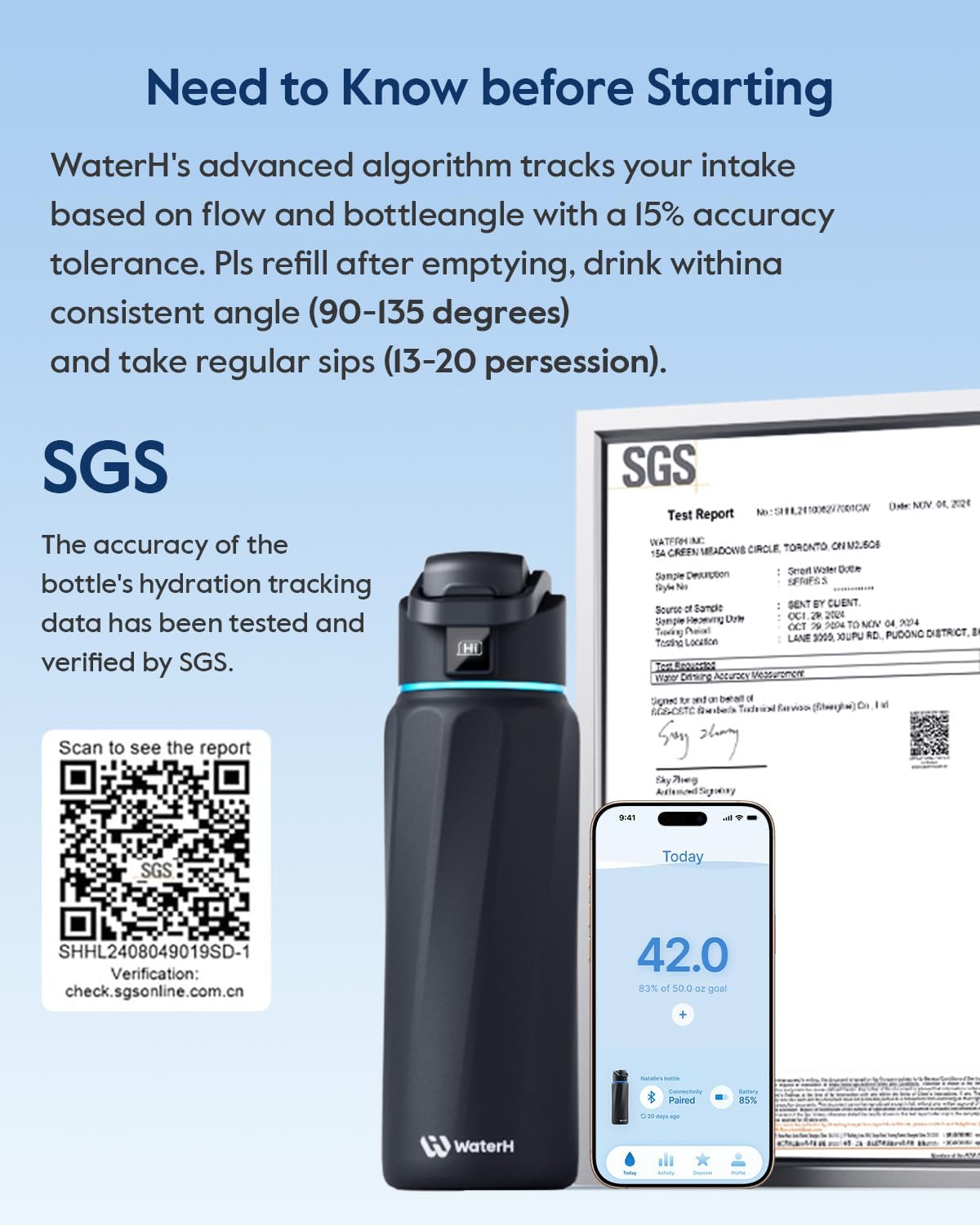 BOOST Smart Water Bottle with Reminder & Tracker, Double Wall Vacuum Insulated Bottles Stainless Steel, 32Oz Bpa-Free Wide Mouth for Gym, Office, School, Ideal Gift for Christmas, Thanksgiving Day