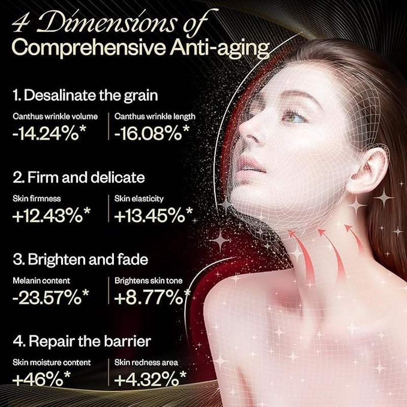 Red Light Therapy Mask 