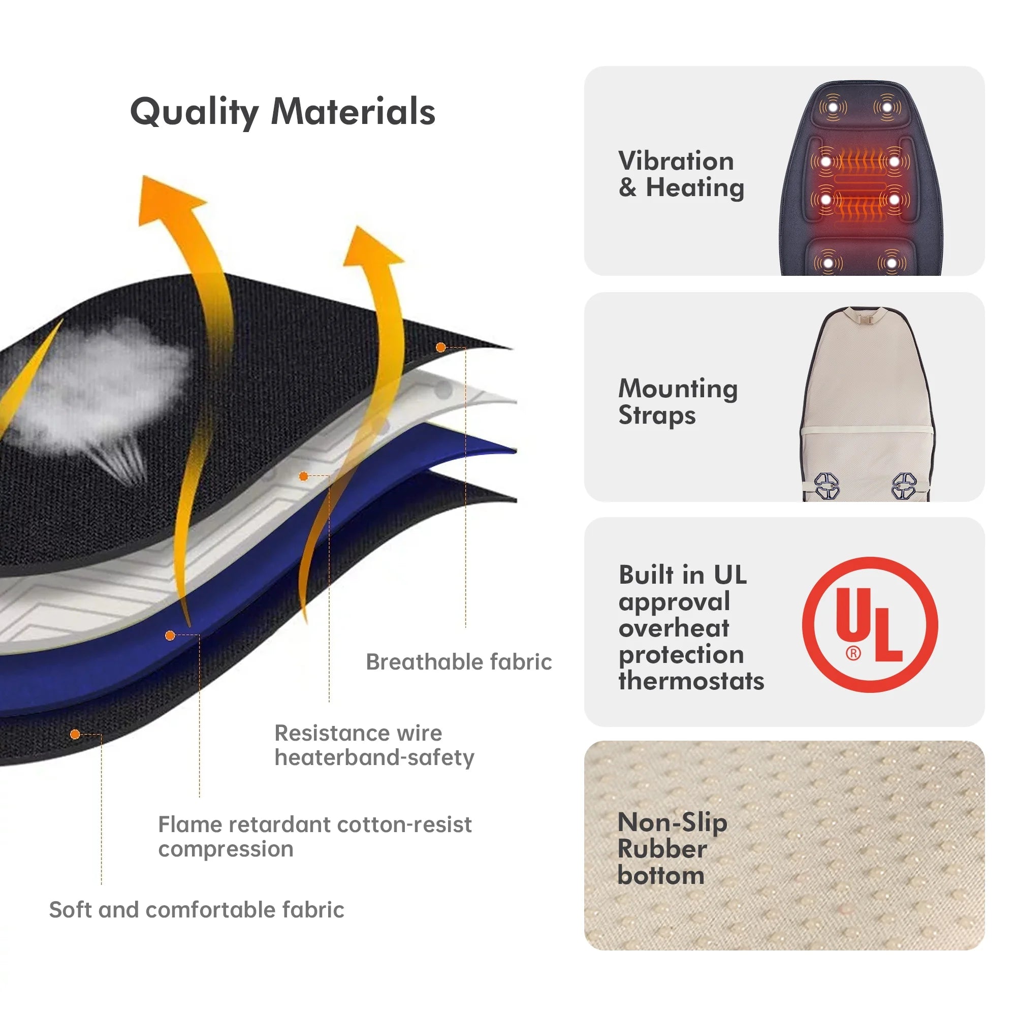 Massage Seat Cushion 