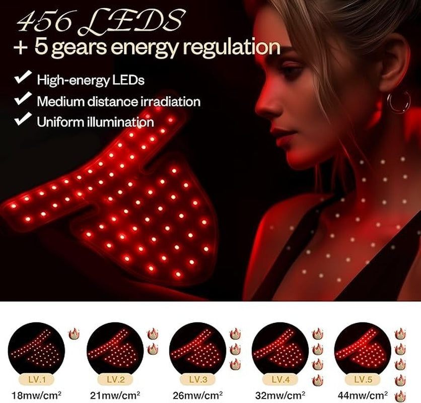 Red Light Therapy Mask 